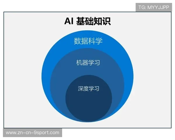 精准捕捉赛场赔率瞬息万变：AI 深度学习自动生成即时比分系统，随机比分生成器
