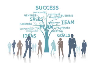 九游官网入口-群众体育组织发展现状与对策分析，群众体育事业发展